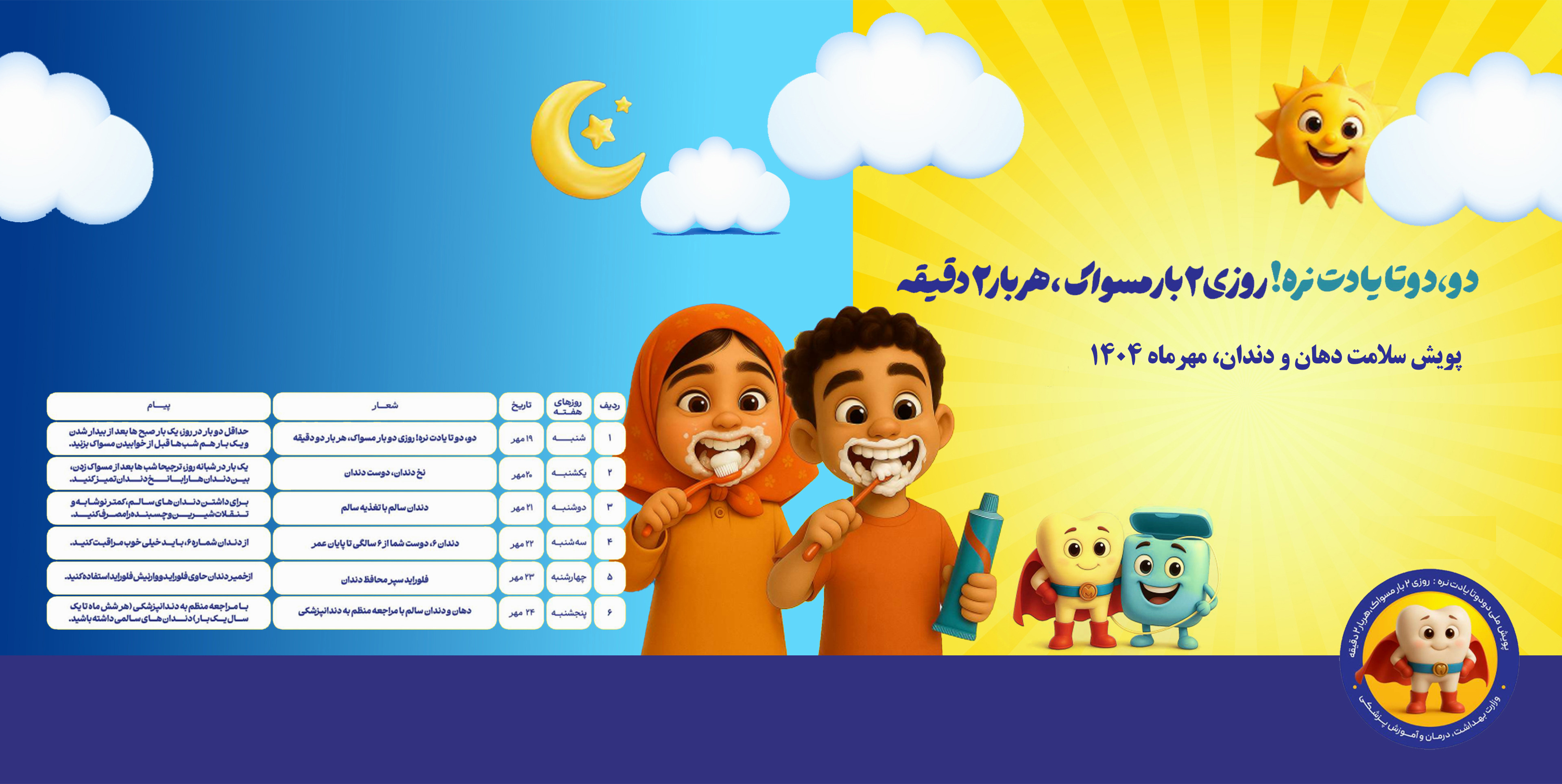 پویش ملی دهان دندان